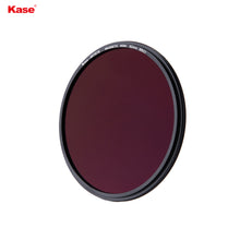 Load image into Gallery viewer, Kase Skyeye Magnetic Circular Filters Entry Level ND Kit

